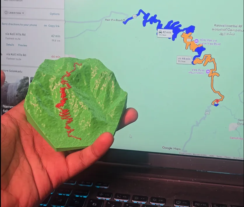 Waypoint mini